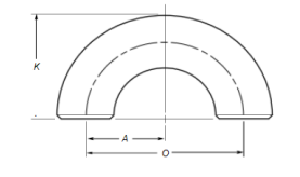 DIMENSIONS OF SHORT RADIUS 180 deg RETURNS DIMENSIONS OF SHORT RADIUS 180 deg RETURNS